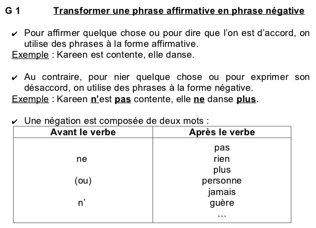 Evaluation Phrase Affirmative Et Négative Ce2 exemple de phrase affirmative et negative