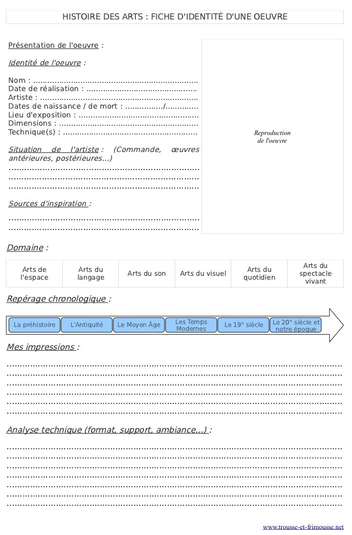 Fiche Vierge Histoire Des Arts Cycle 3 Fiche d'identité d'une oeuvre – Trousse et Frimousse