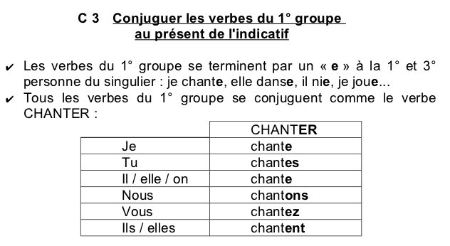 Conjugaison Essayer Indicatif